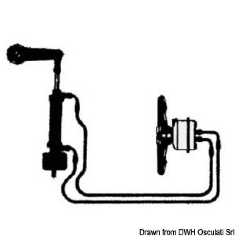 steering systems